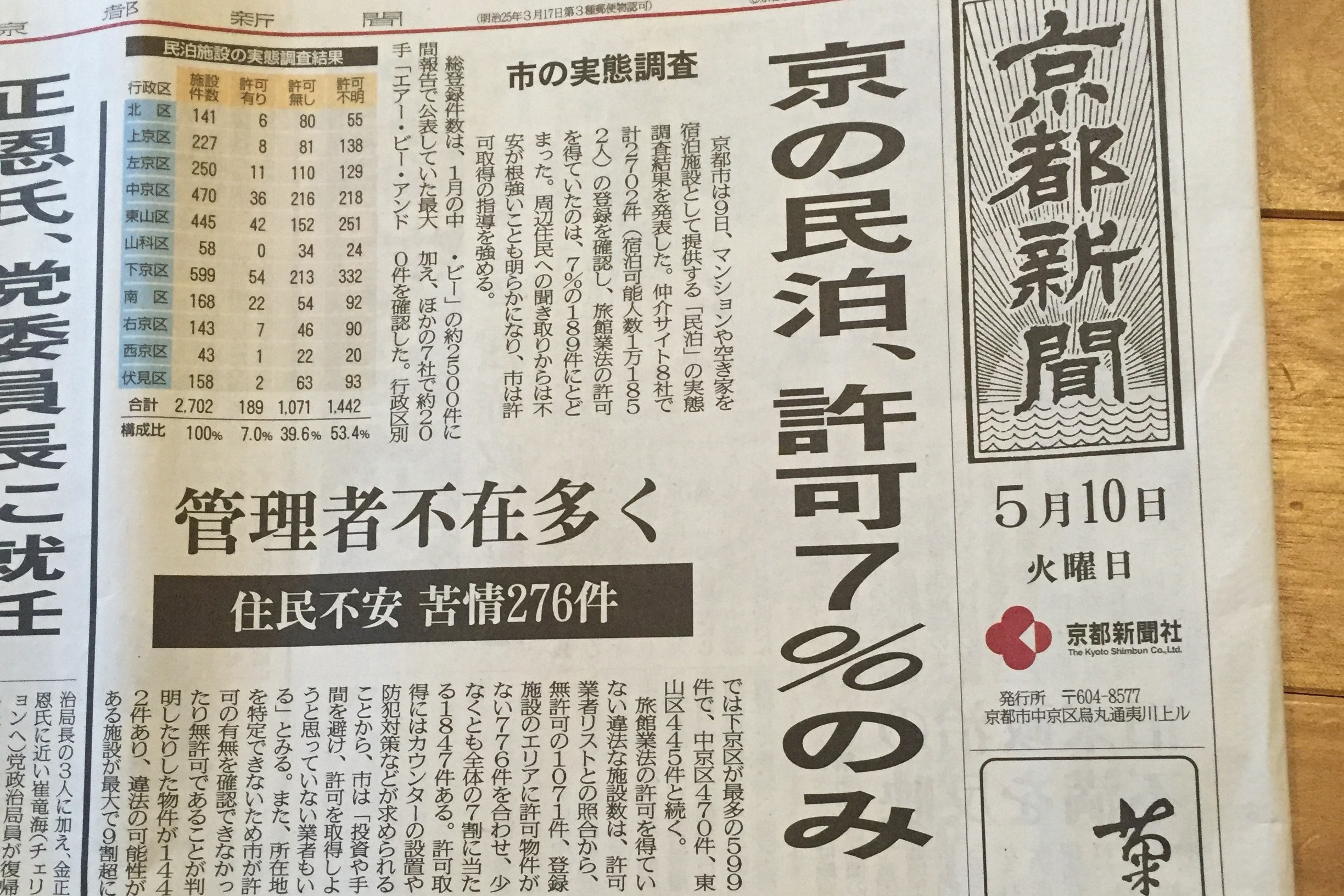 今朝の京都新聞です。